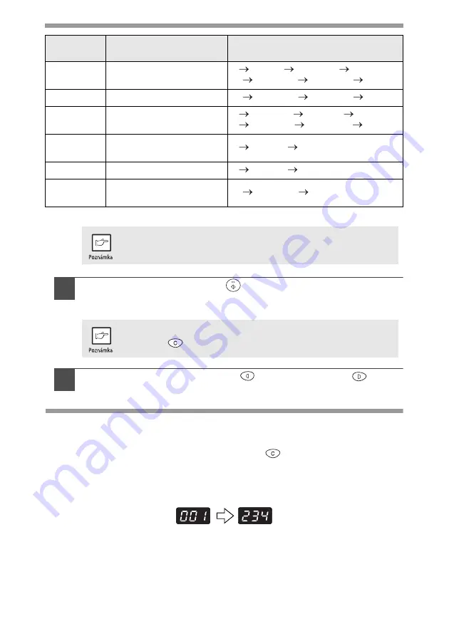 Sharp AL-1555 Series Operation Manual Download Page 440