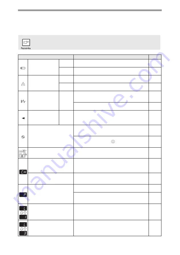 Sharp AL-1555 Series Operation Manual Download Page 446