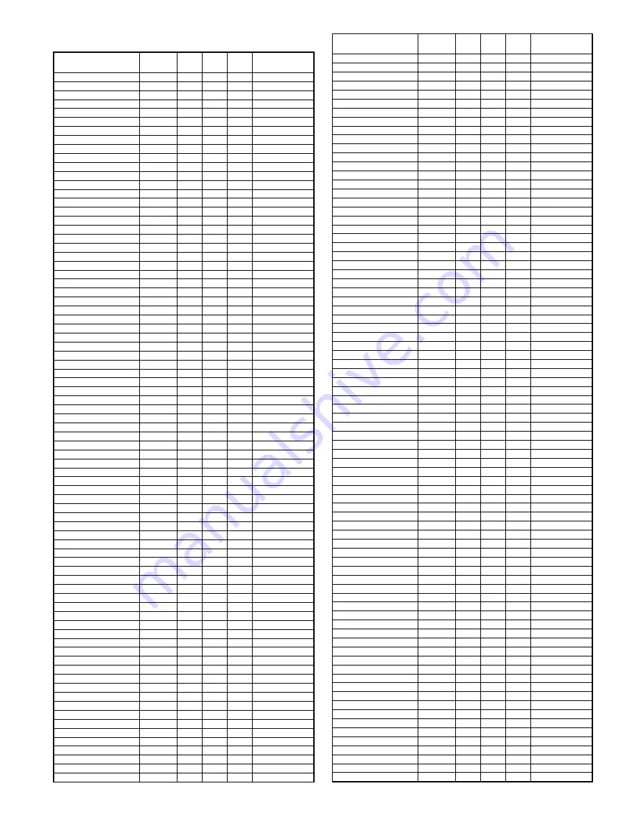 Sharp AL-1611 Service Manual Download Page 130