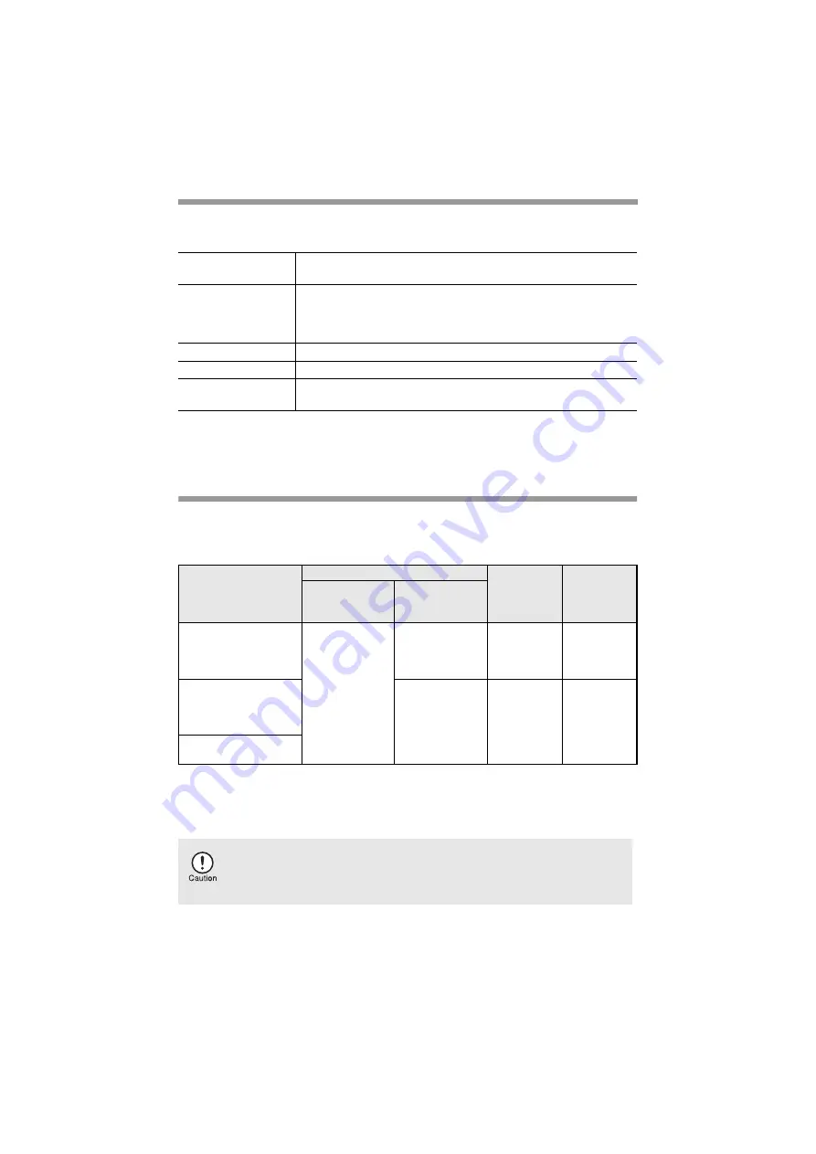 Sharp AL 1631 - B/W Laser - Copier Operation Manual Download Page 22