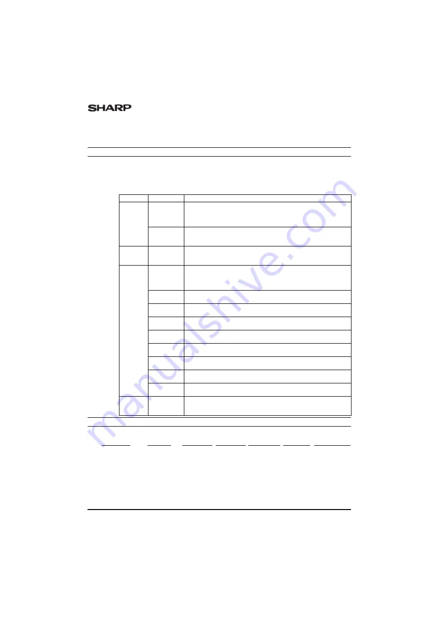 Sharp AL 1631 - B/W Laser - Copier Operation Manual Download Page 86