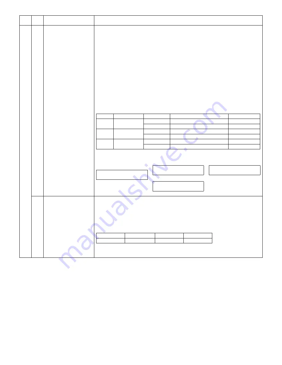 Sharp AL-1651CS Service Manual Download Page 88