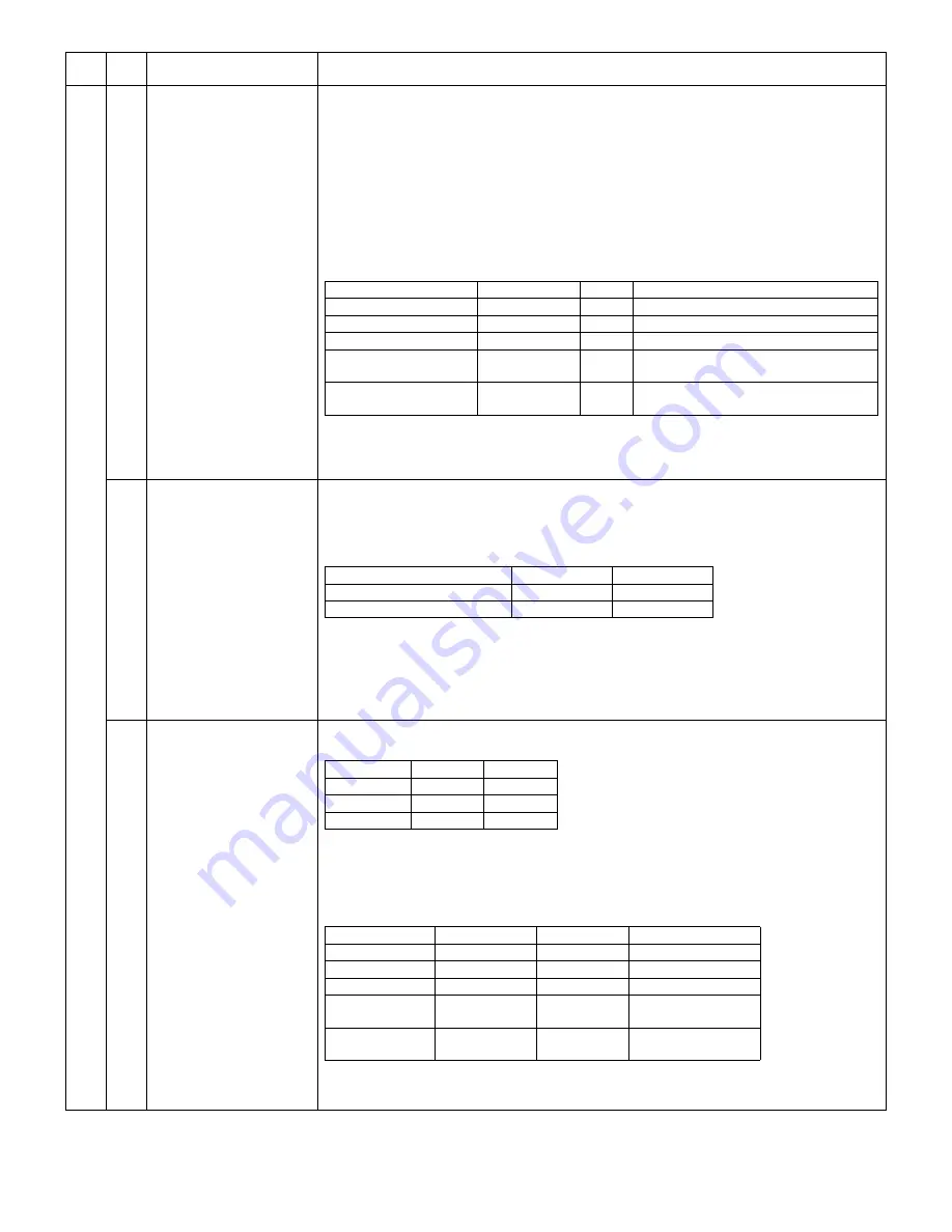 Sharp AL-1651CS Service Manual Download Page 89