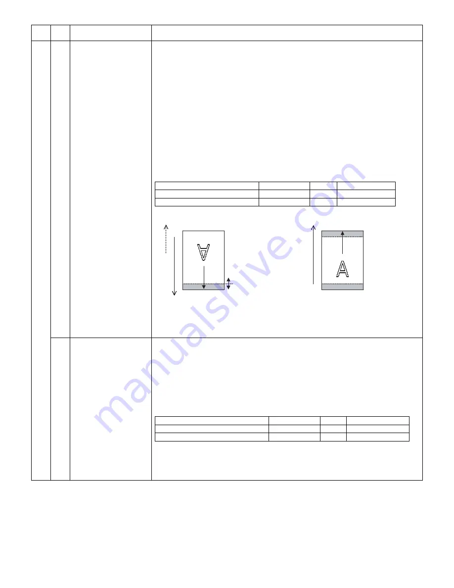 Sharp AL-1651CS Service Manual Download Page 94