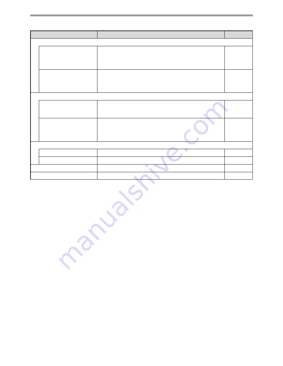 Sharp AL 1661CS - B/W Laser - All-in-One Operation Manual Download Page 13