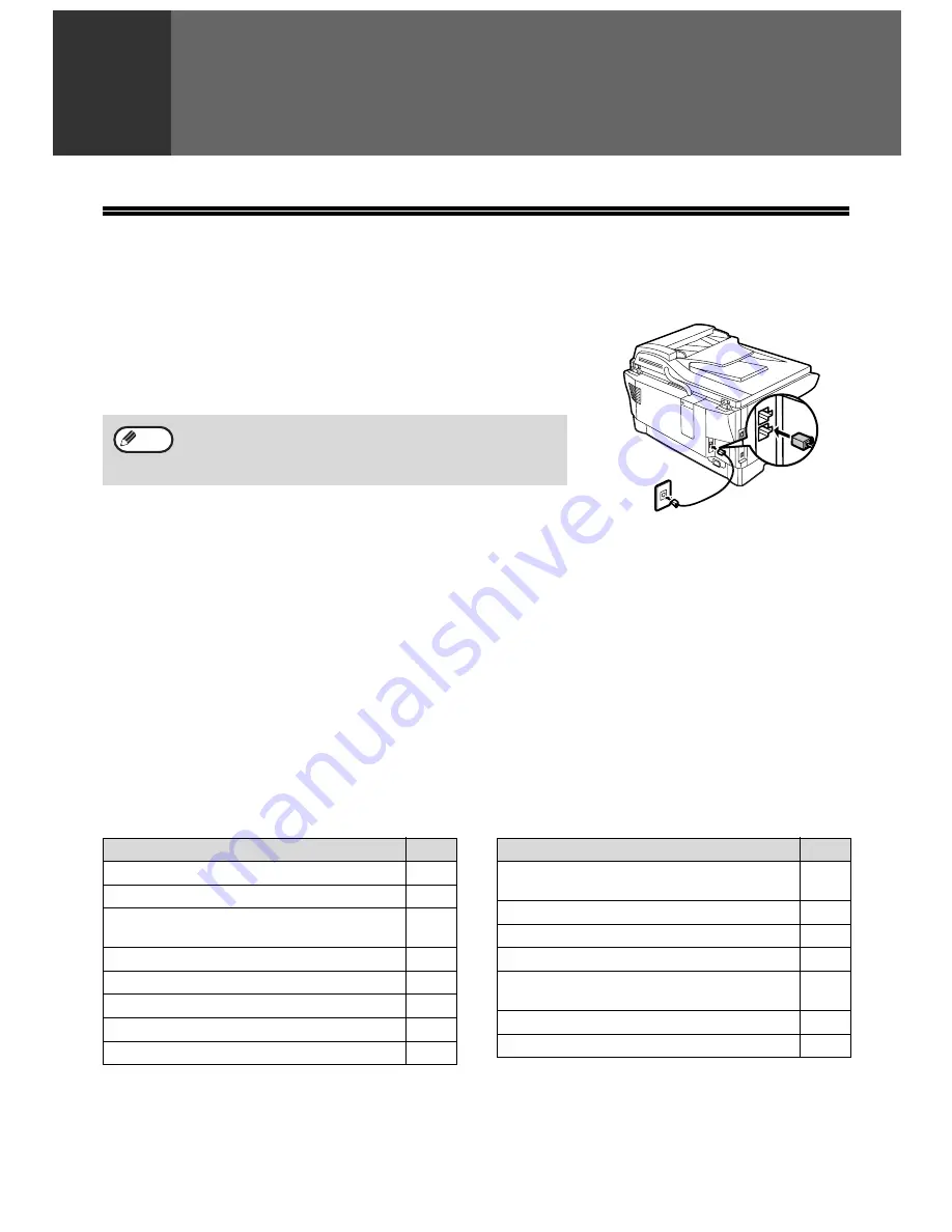 Sharp AL 1661CS - B/W Laser - All-in-One Operation Manual Download Page 15