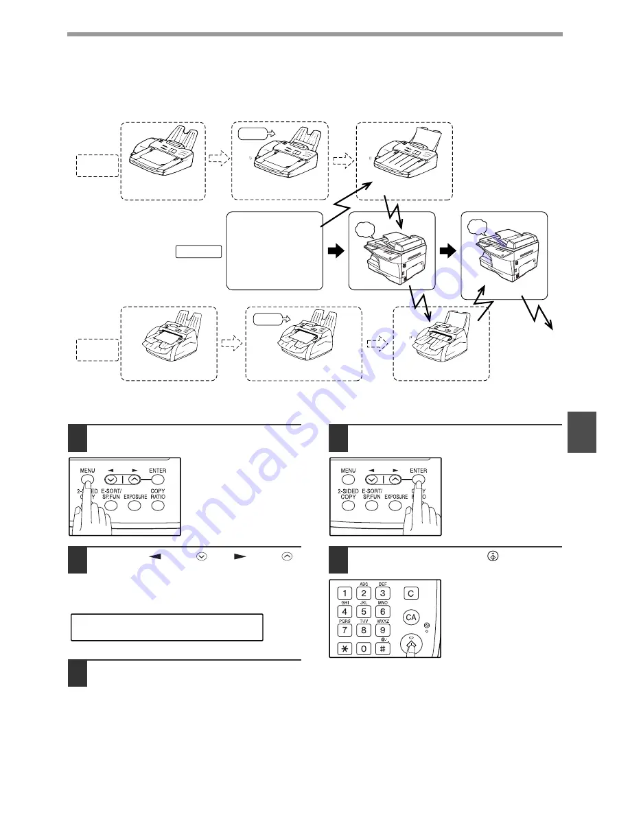 Sharp AL 1661CS - B/W Laser - All-in-One Operation Manual Download Page 77