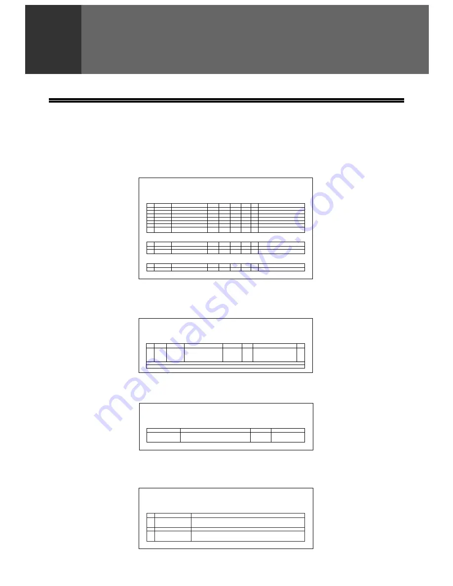 Sharp AL 1661CS - B/W Laser - All-in-One Operation Manual Download Page 88