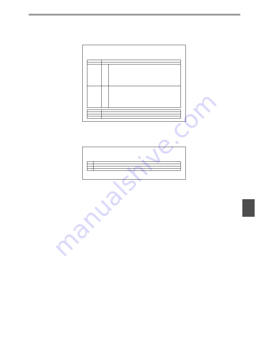 Sharp AL 1661CS - B/W Laser - All-in-One Operation Manual Download Page 89