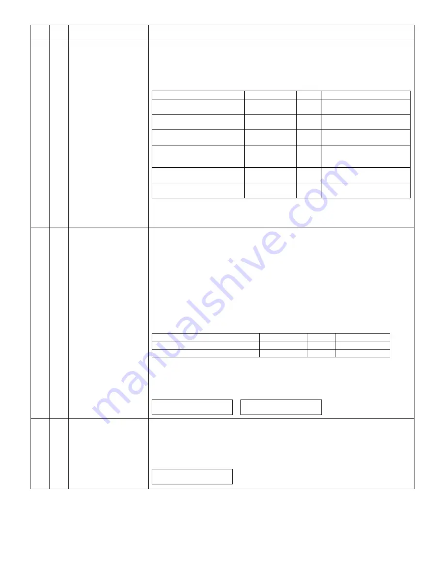 Sharp AL-1661CS Service Manual Download Page 104