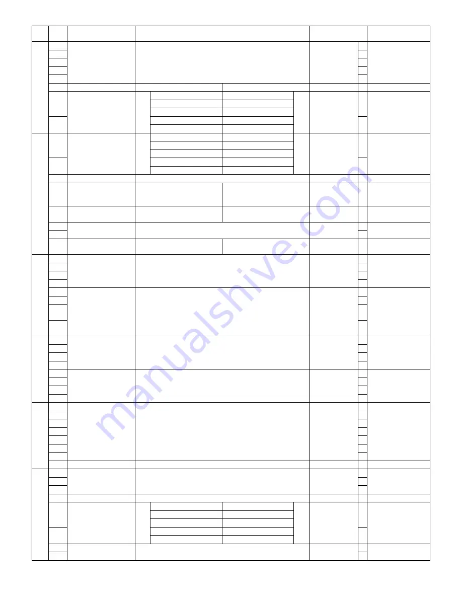 Sharp AL-1661CS Service Manual Download Page 125