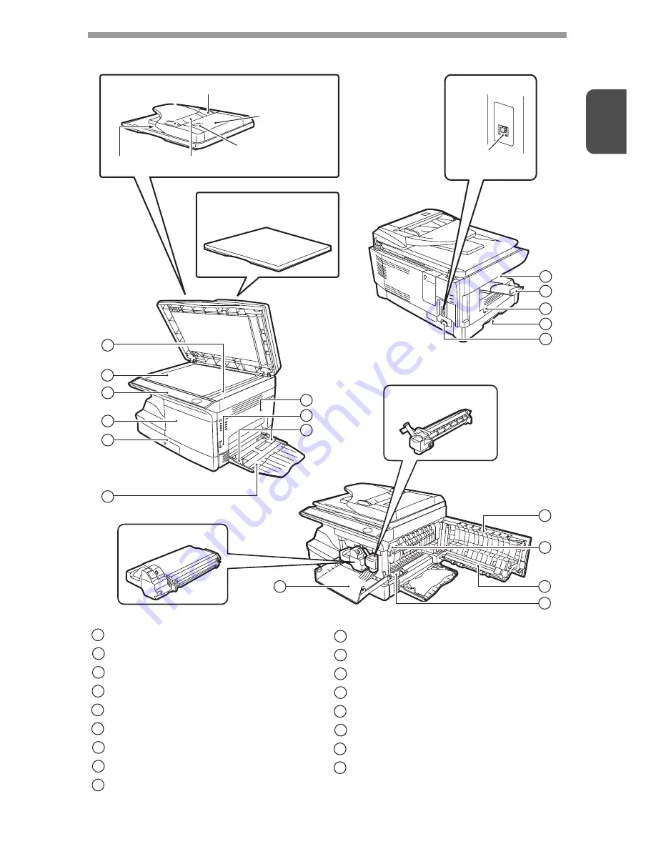 Sharp AL-2021 Operation Manual Download Page 4