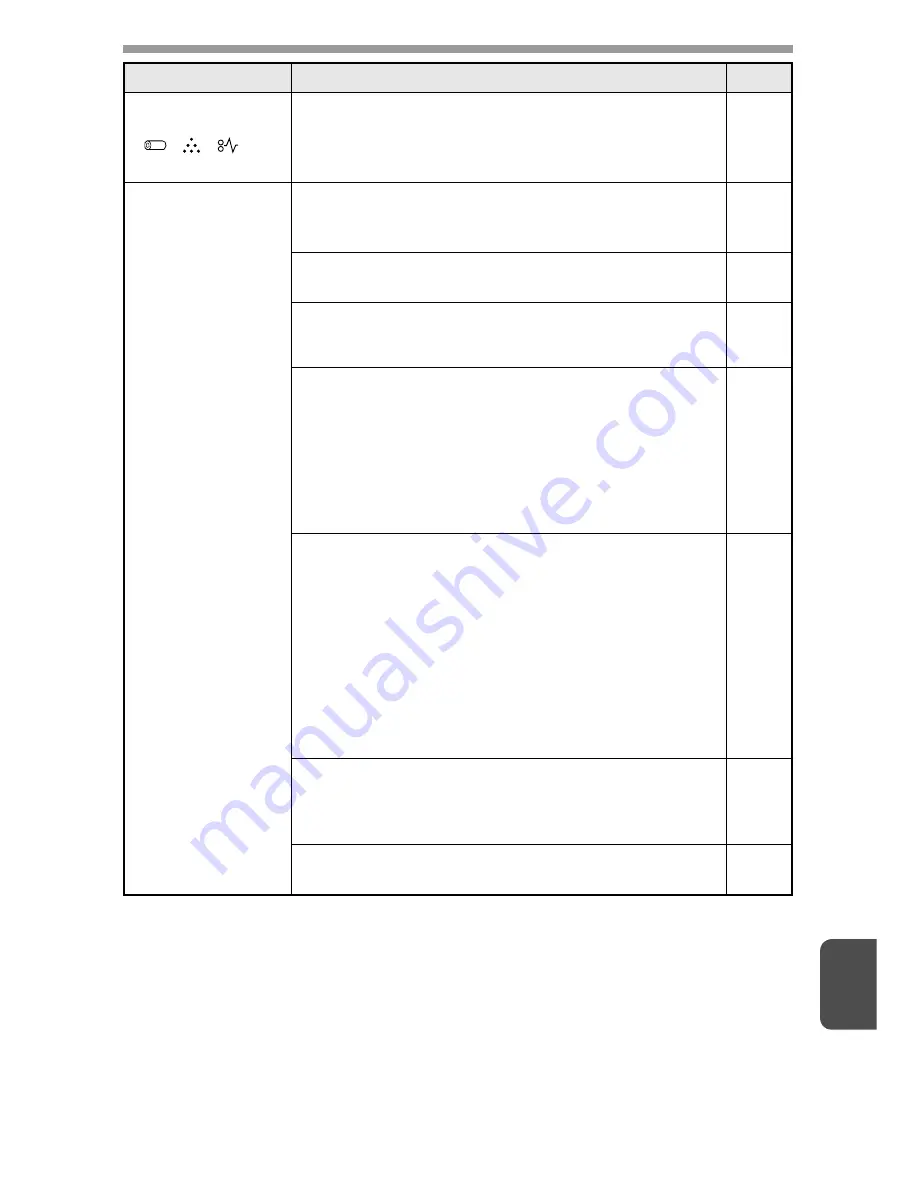 Sharp AL-2021 Operation Manual Download Page 78