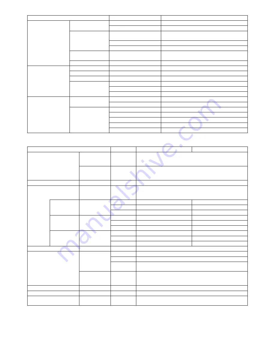 Sharp AL-2030 Service Manual Download Page 7