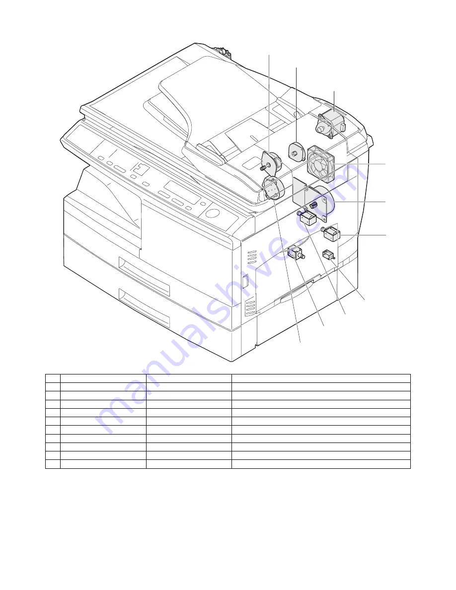 Sharp AL-2030 Service Manual Download Page 14