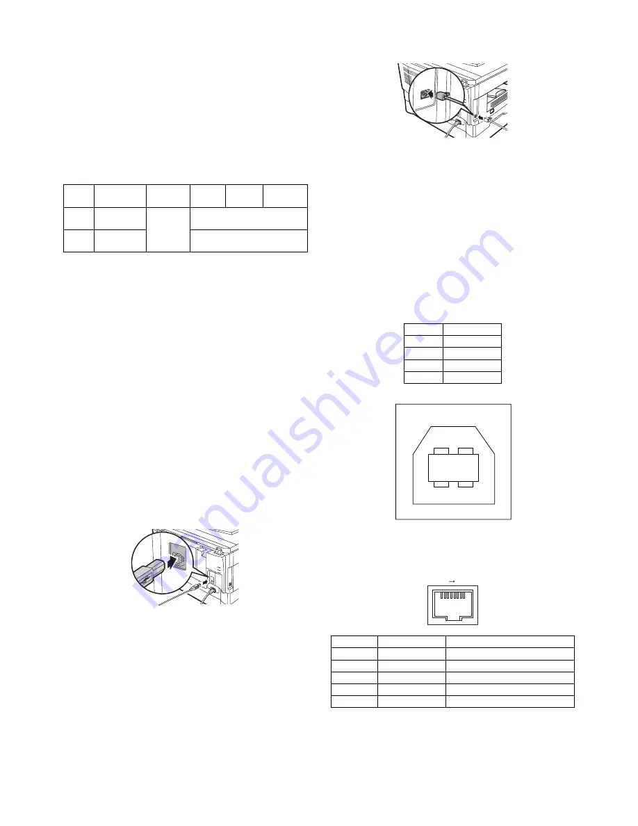 Sharp AL-2030 Service Manual Download Page 21