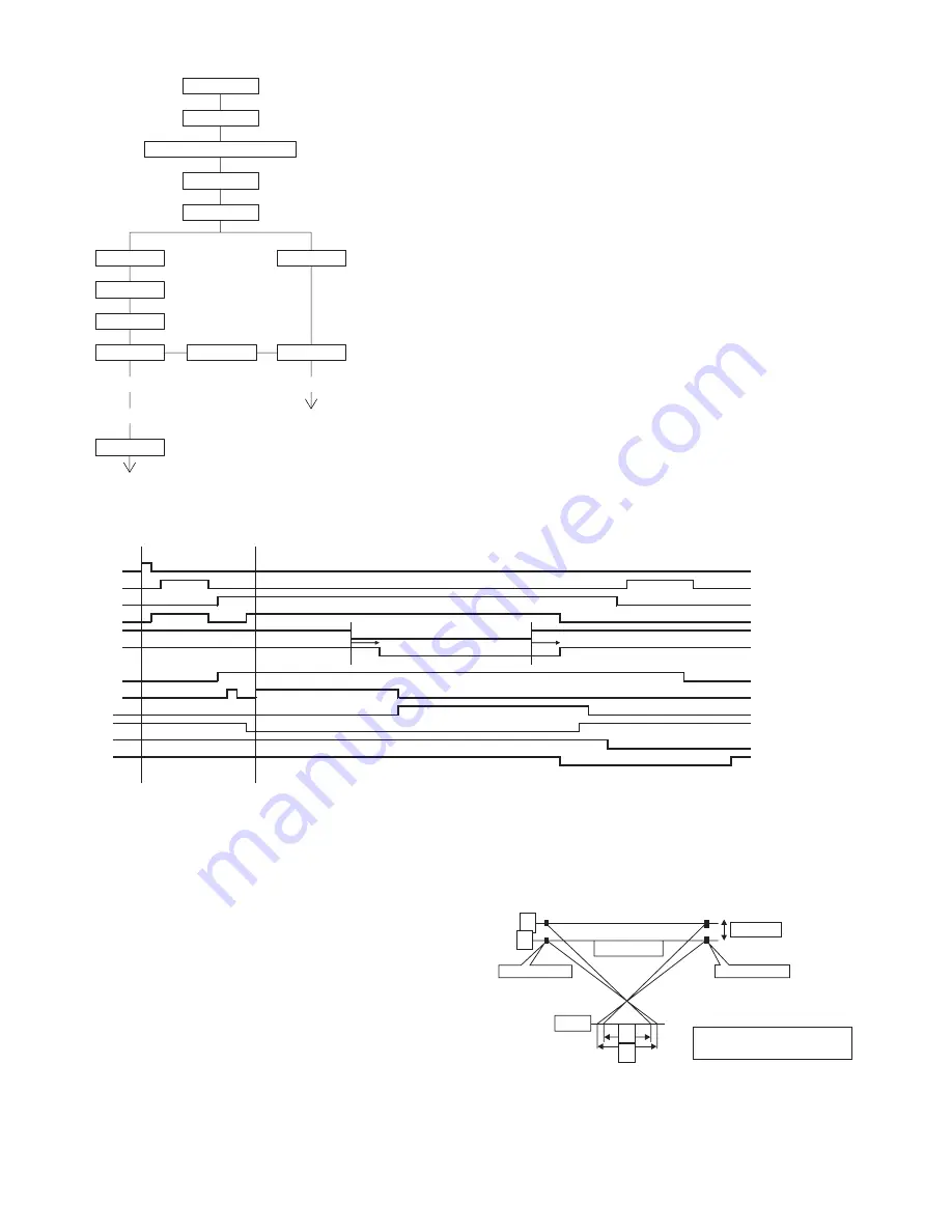 Sharp AL-2030 Service Manual Download Page 34