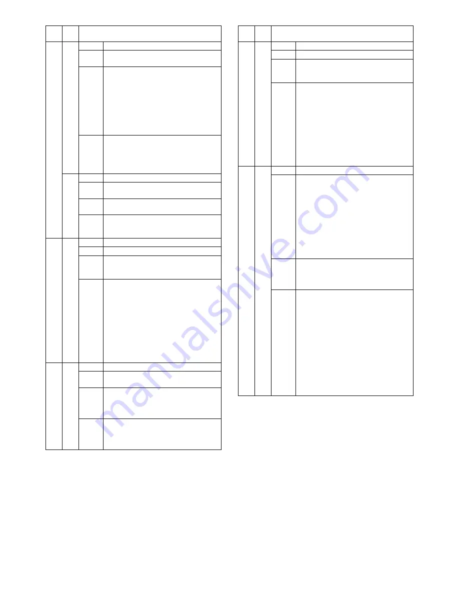 Sharp AL-2030 Service Manual Download Page 80