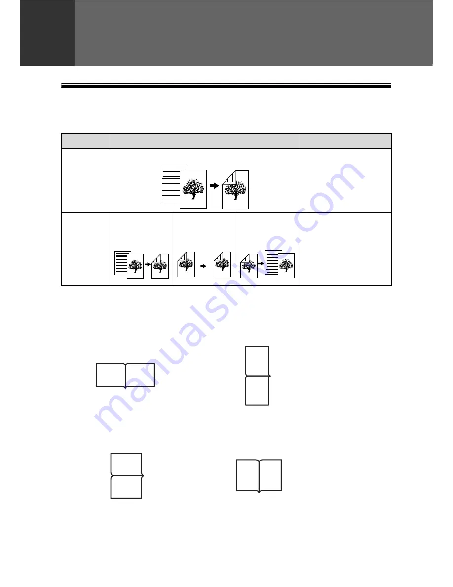 Sharp AL-2051 Operation Manual Download Page 30