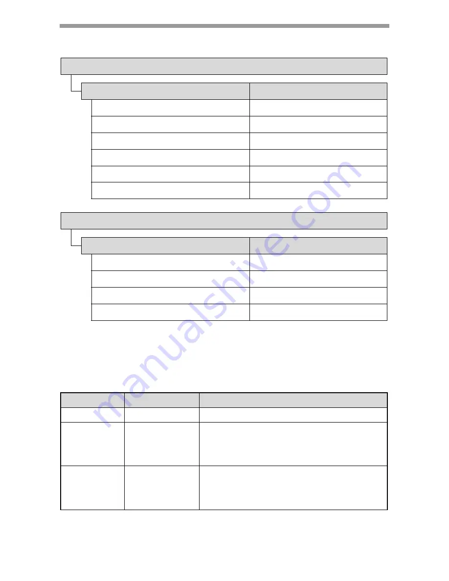 Sharp AL-2051 Operation Manual Download Page 82