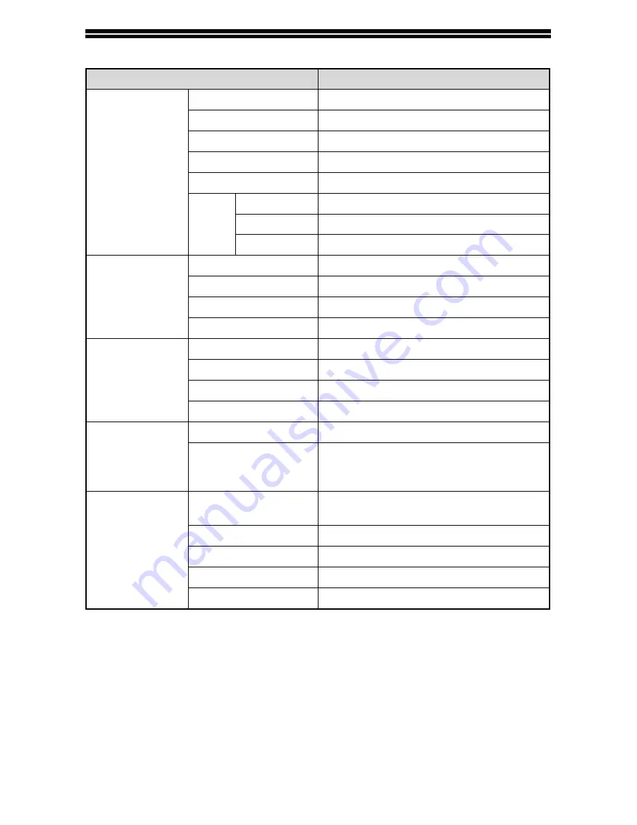 Sharp AL-2051 Operation Manual Download Page 92