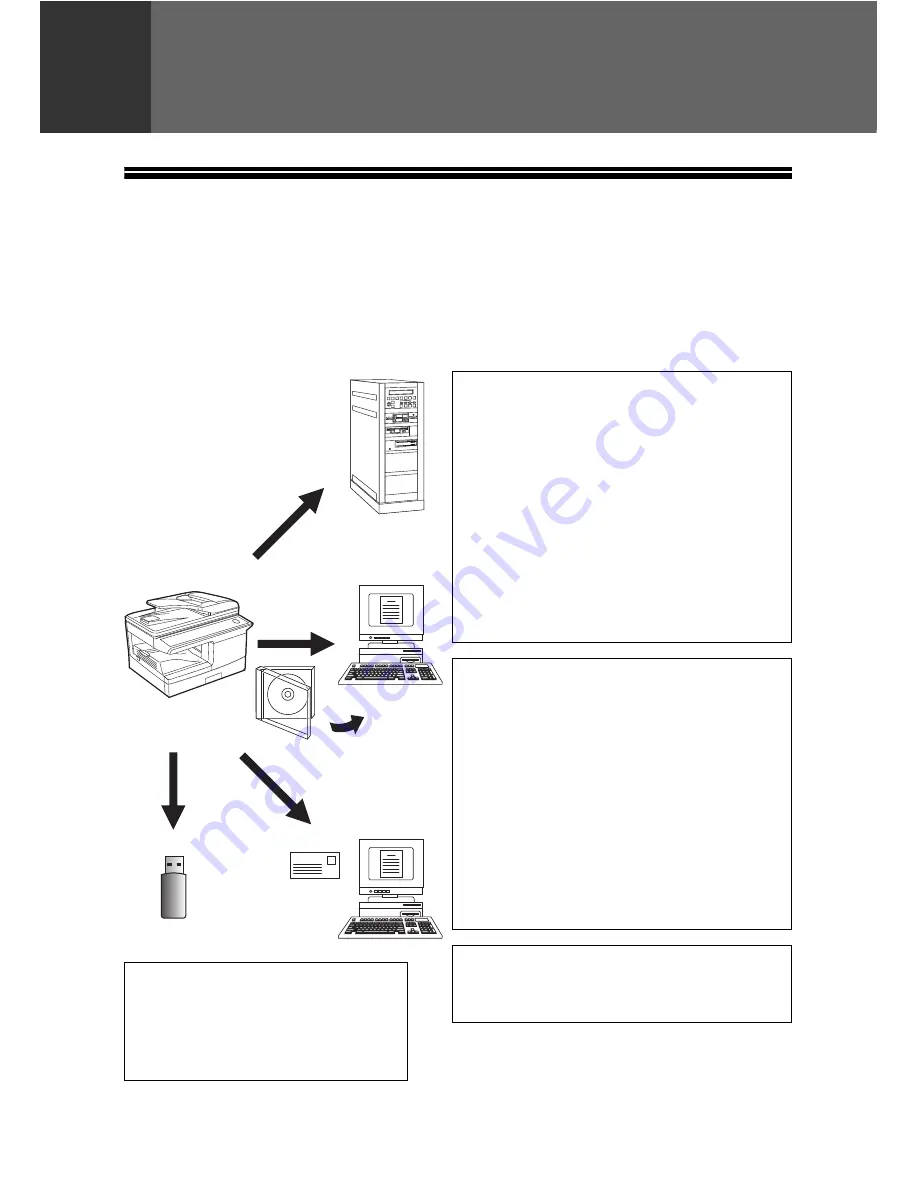 Sharp AL-2051 Operation Manual Download Page 94