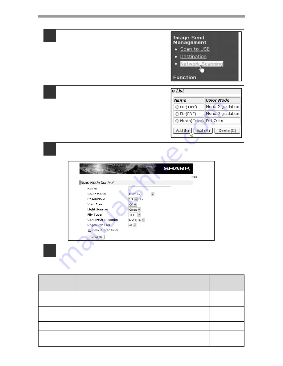 Sharp AL-2051 Operation Manual Download Page 99