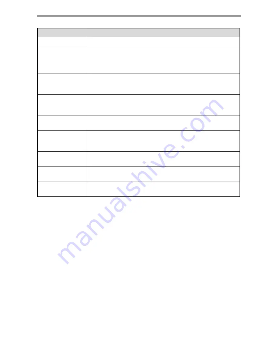 Sharp AL-2051 Operation Manual Download Page 106