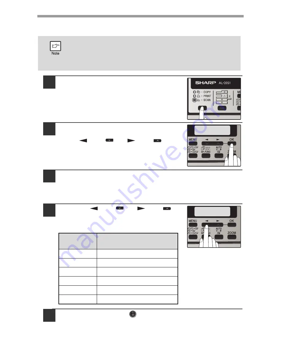 Sharp AL-2051 Operation Manual Download Page 126