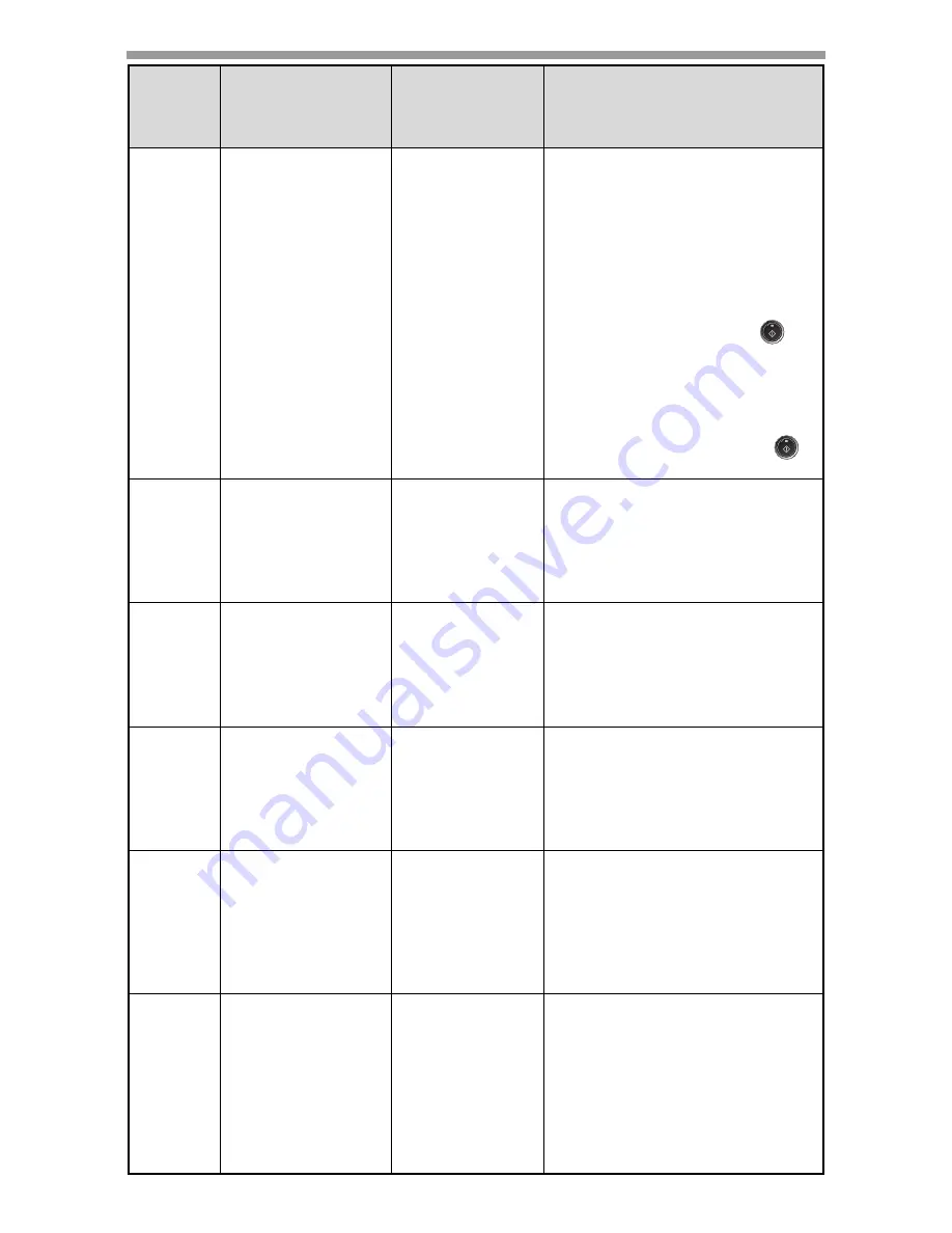 Sharp AL-2051 Operation Manual Download Page 134