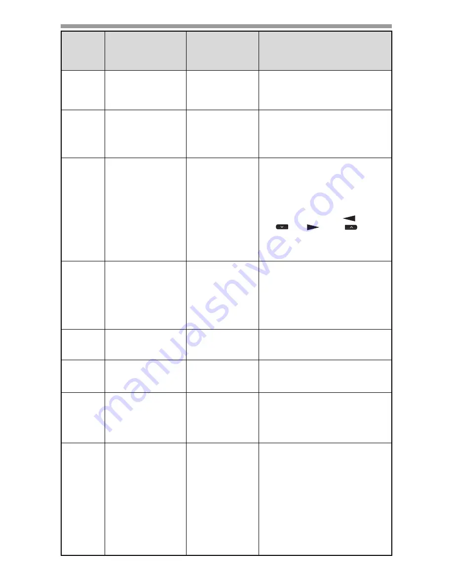 Sharp AL-2051 Operation Manual Download Page 135