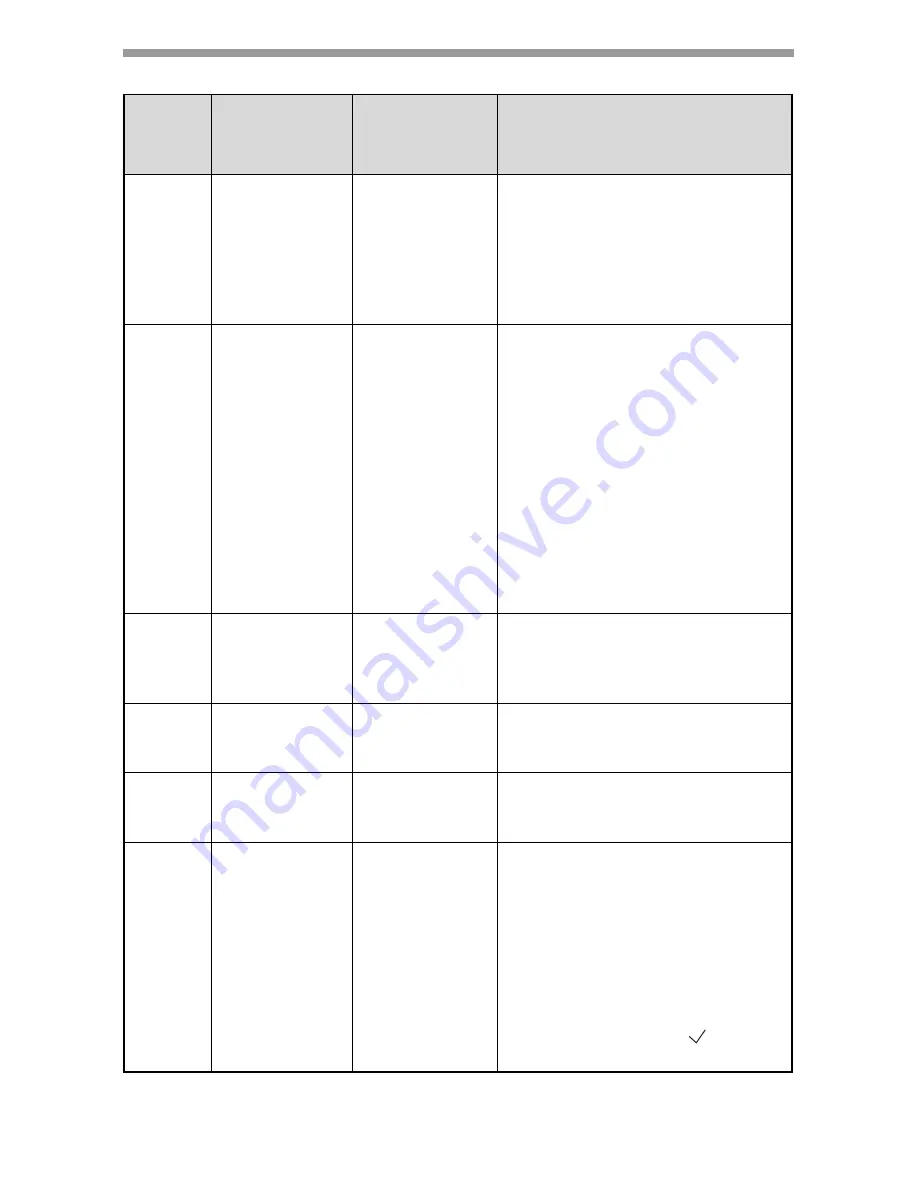 Sharp AL-2051 Operation Manual Download Page 137