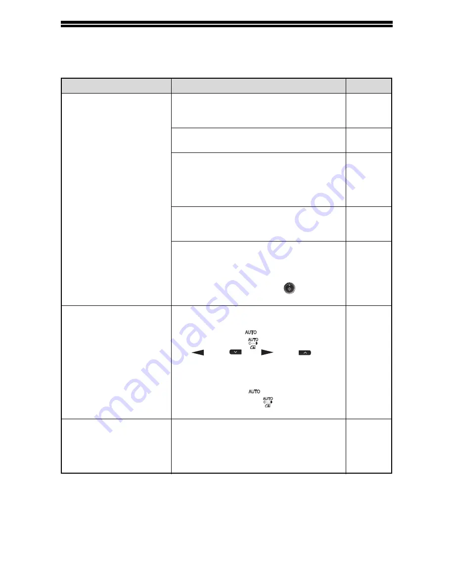 Sharp AL-2051 Operation Manual Download Page 145