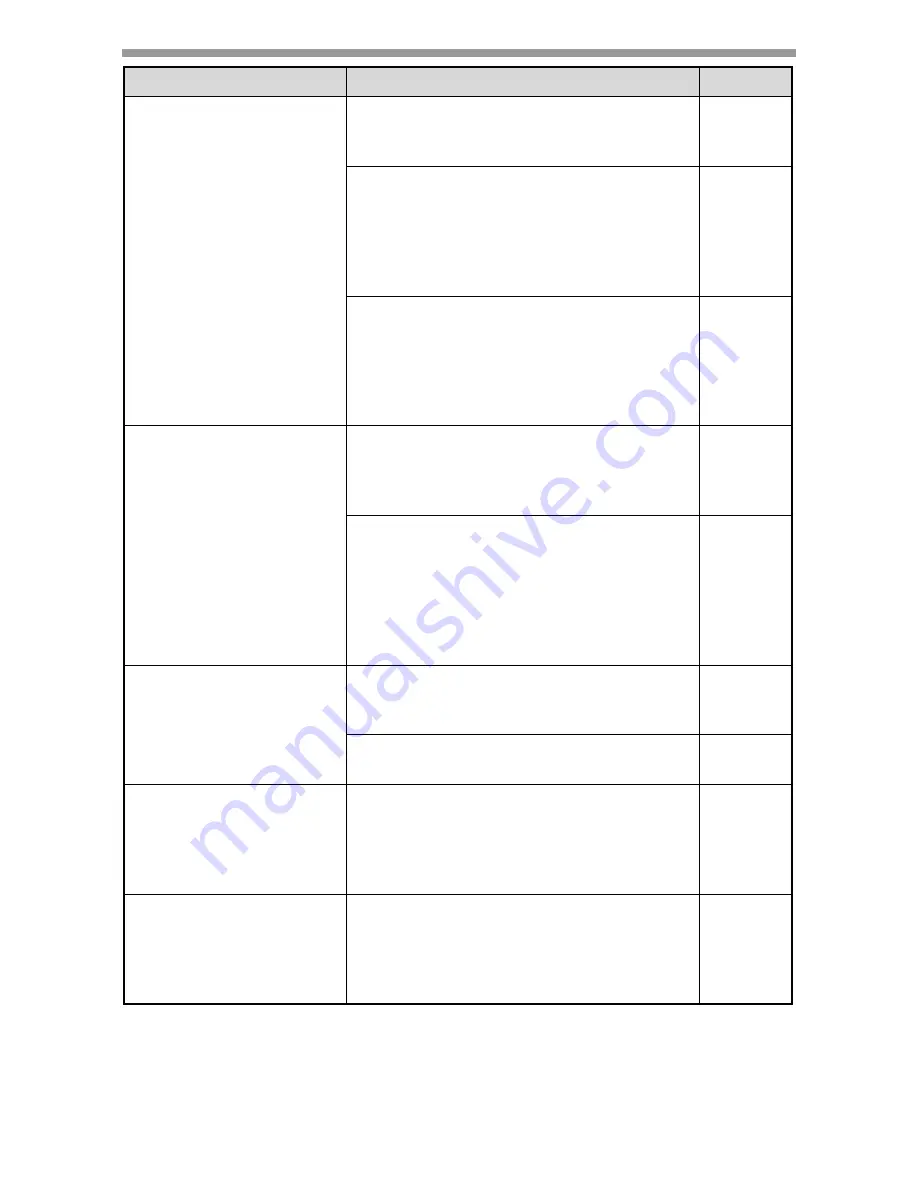 Sharp AL-2051 Operation Manual Download Page 146