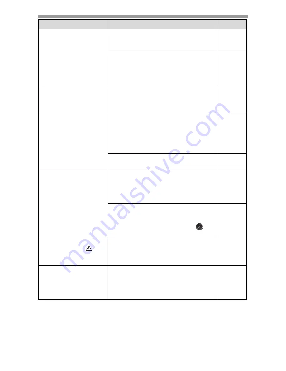 Sharp AL-2051 Operation Manual Download Page 148