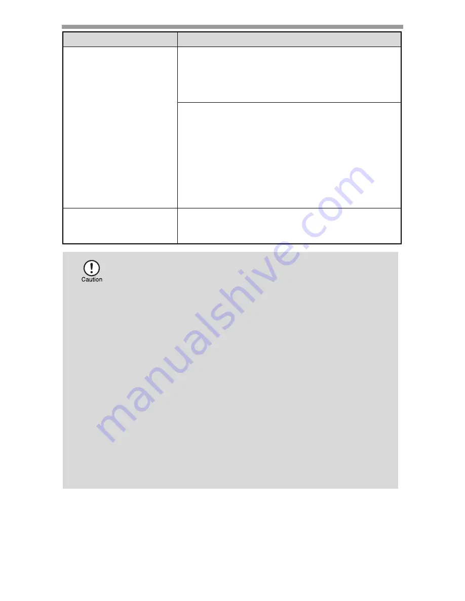 Sharp AL-2051 Operation Manual Download Page 150