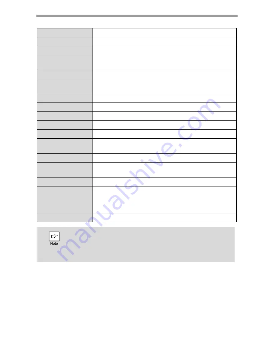 Sharp AL-2051 Operation Manual Download Page 170