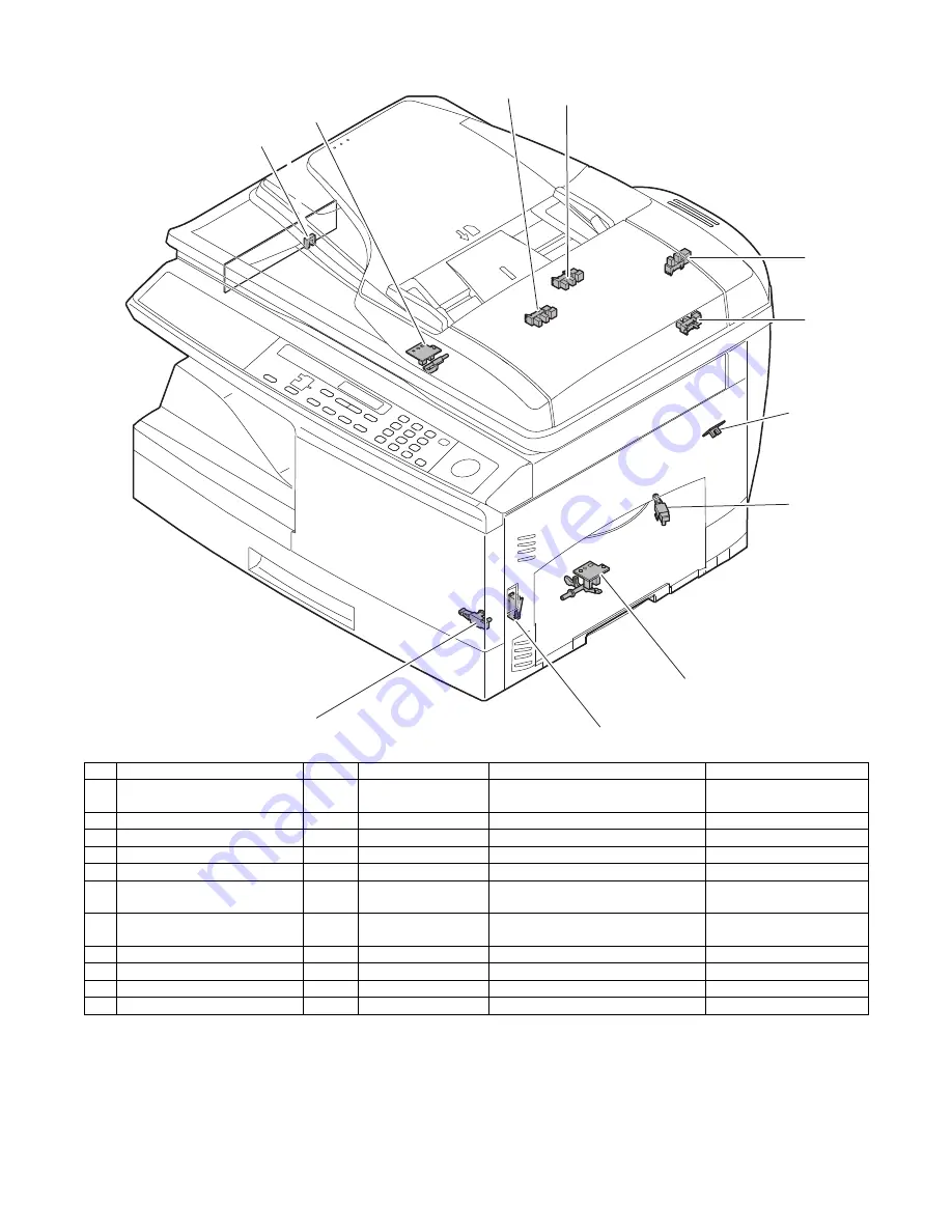 Sharp AL-2051 Скачать руководство пользователя страница 15