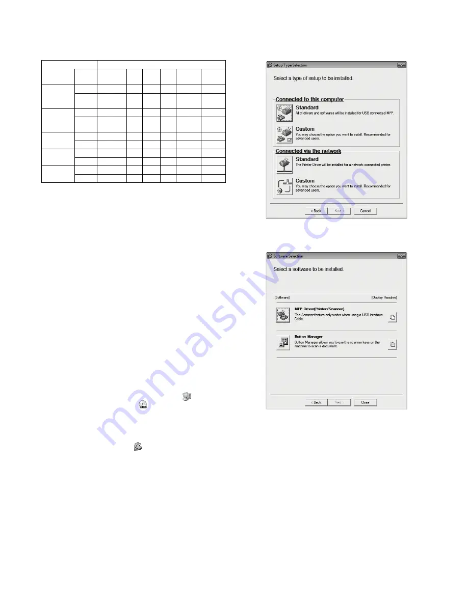 Sharp AL-2051 Service Manual Download Page 21