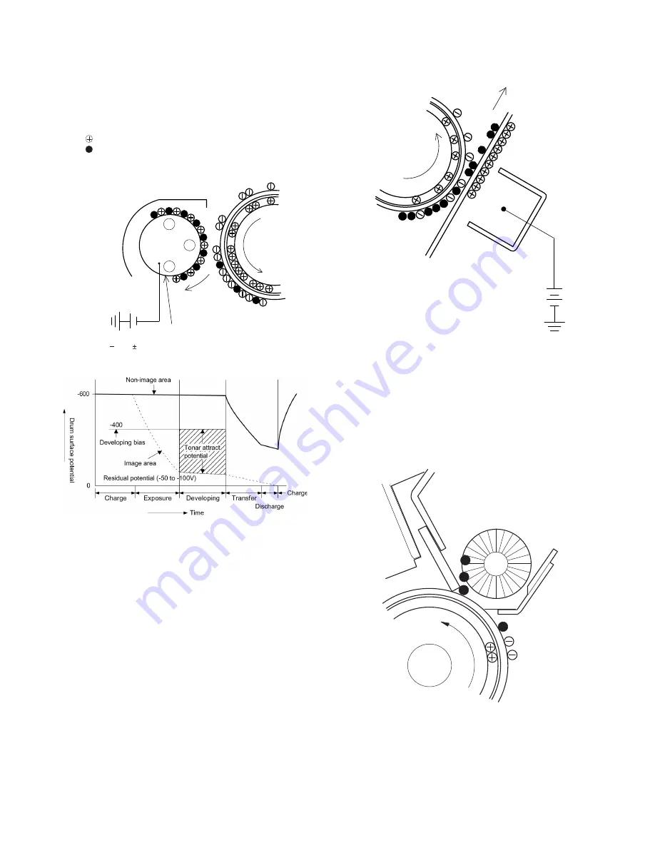 Sharp AL-2051 Service Manual Download Page 34