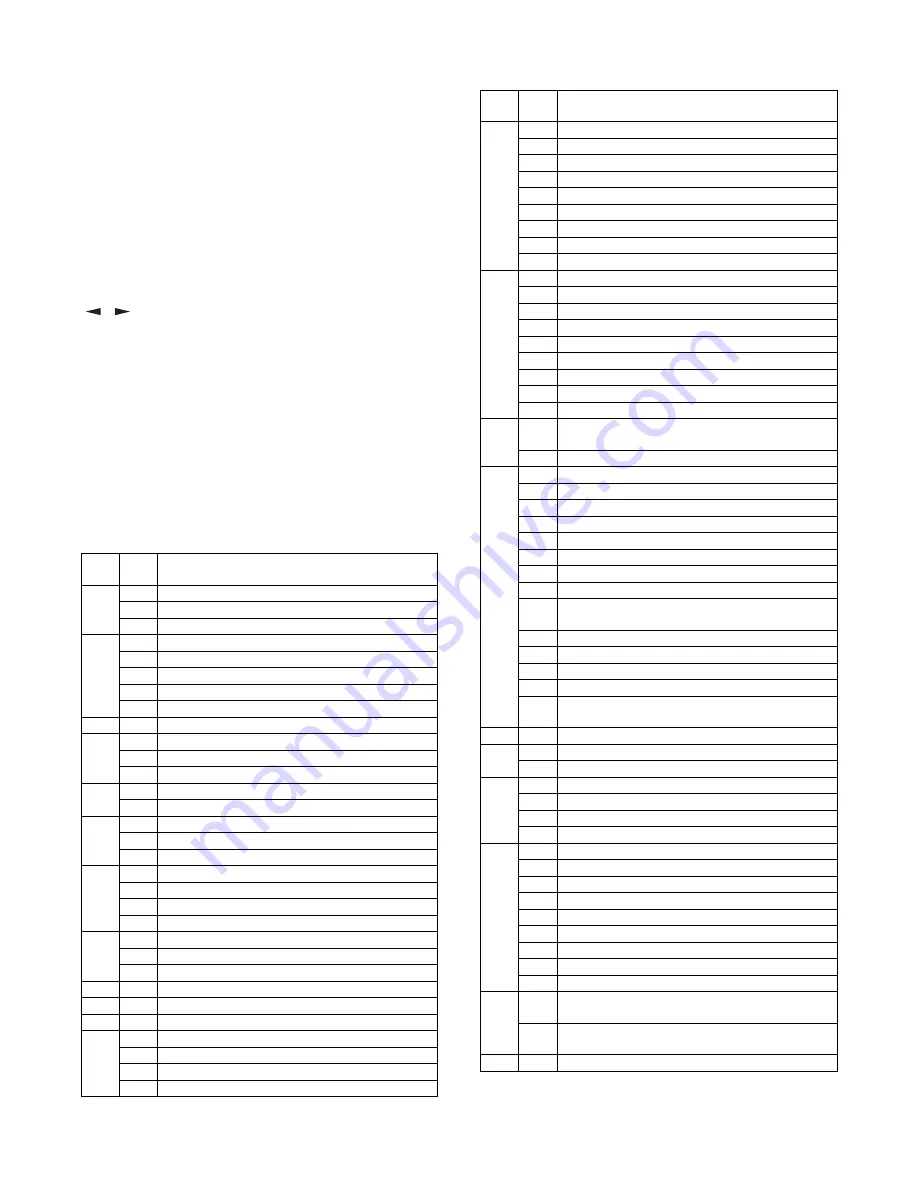 Sharp AL-2051 Service Manual Download Page 77