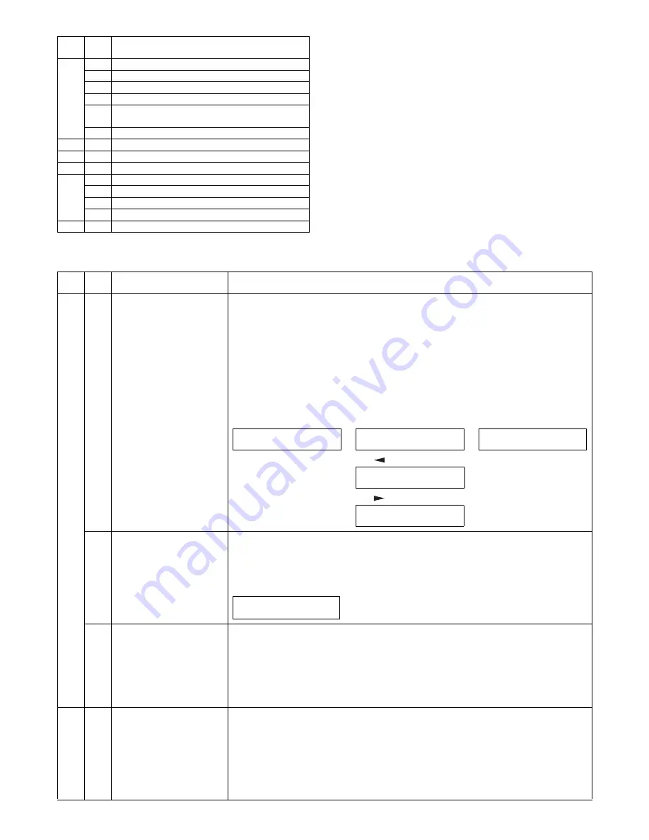 Sharp AL-2051 Service Manual Download Page 78