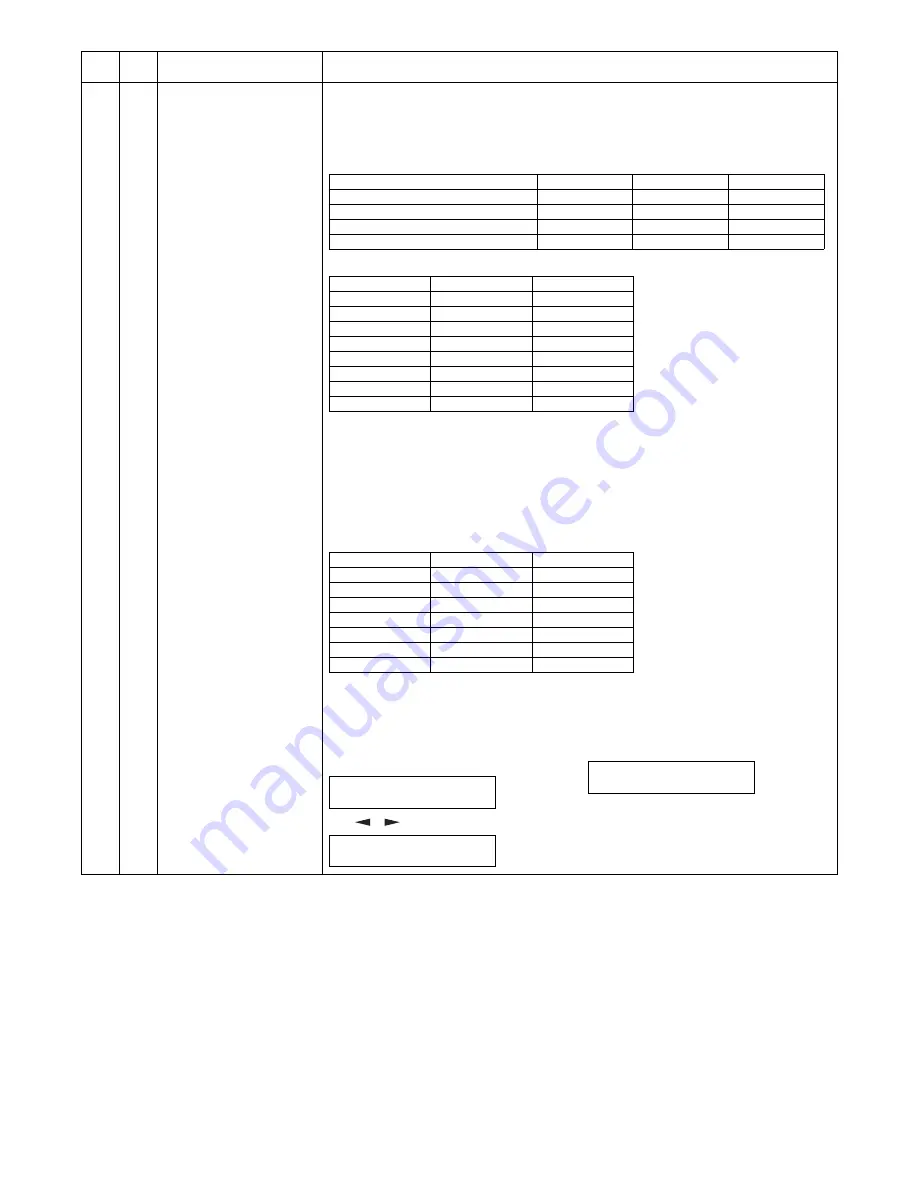 Sharp AL-2051 Service Manual Download Page 89