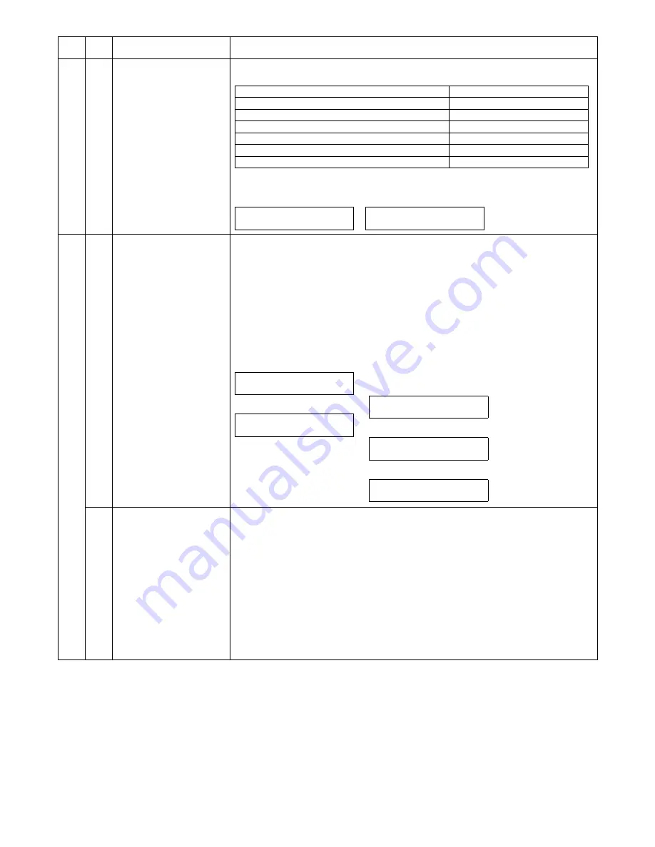 Sharp AL-2051 Service Manual Download Page 91