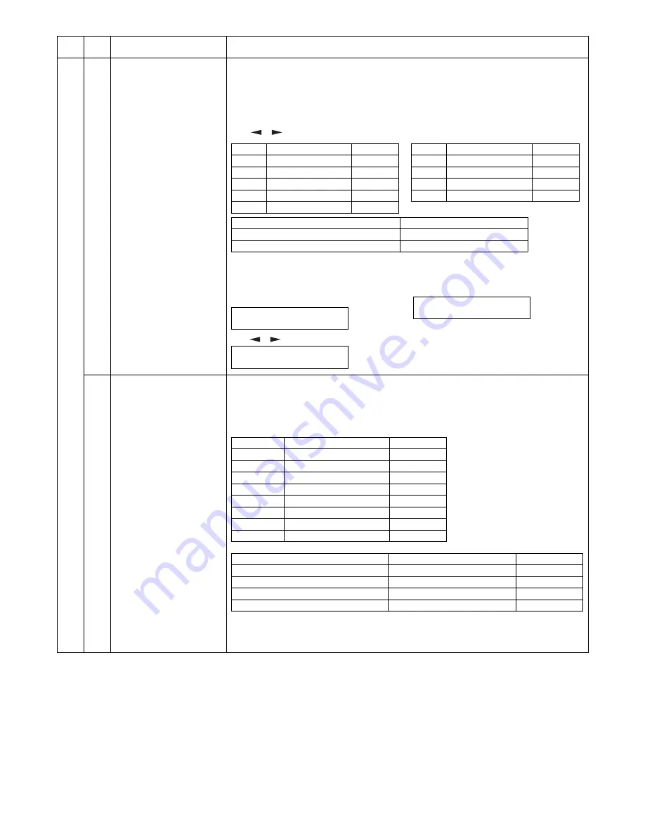 Sharp AL-2051 Service Manual Download Page 92