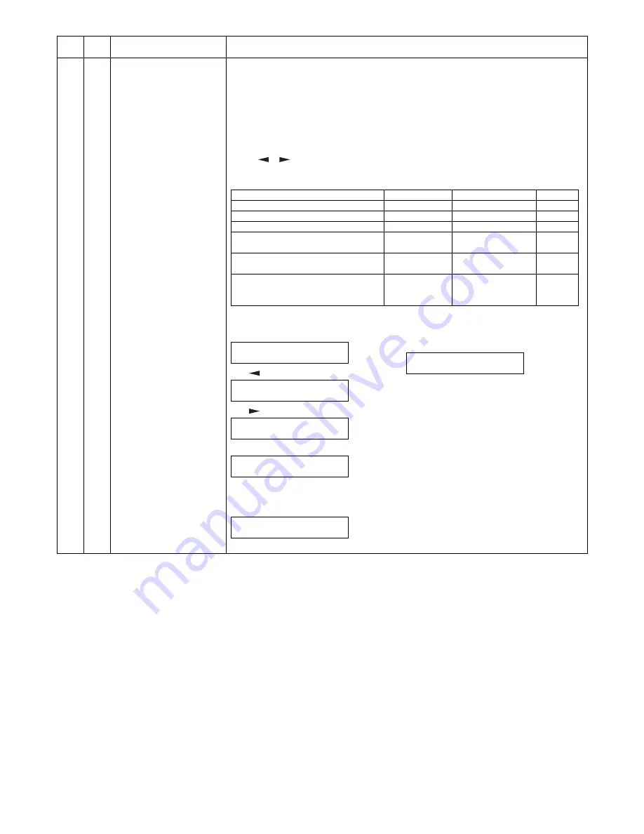 Sharp AL-2051 Service Manual Download Page 94