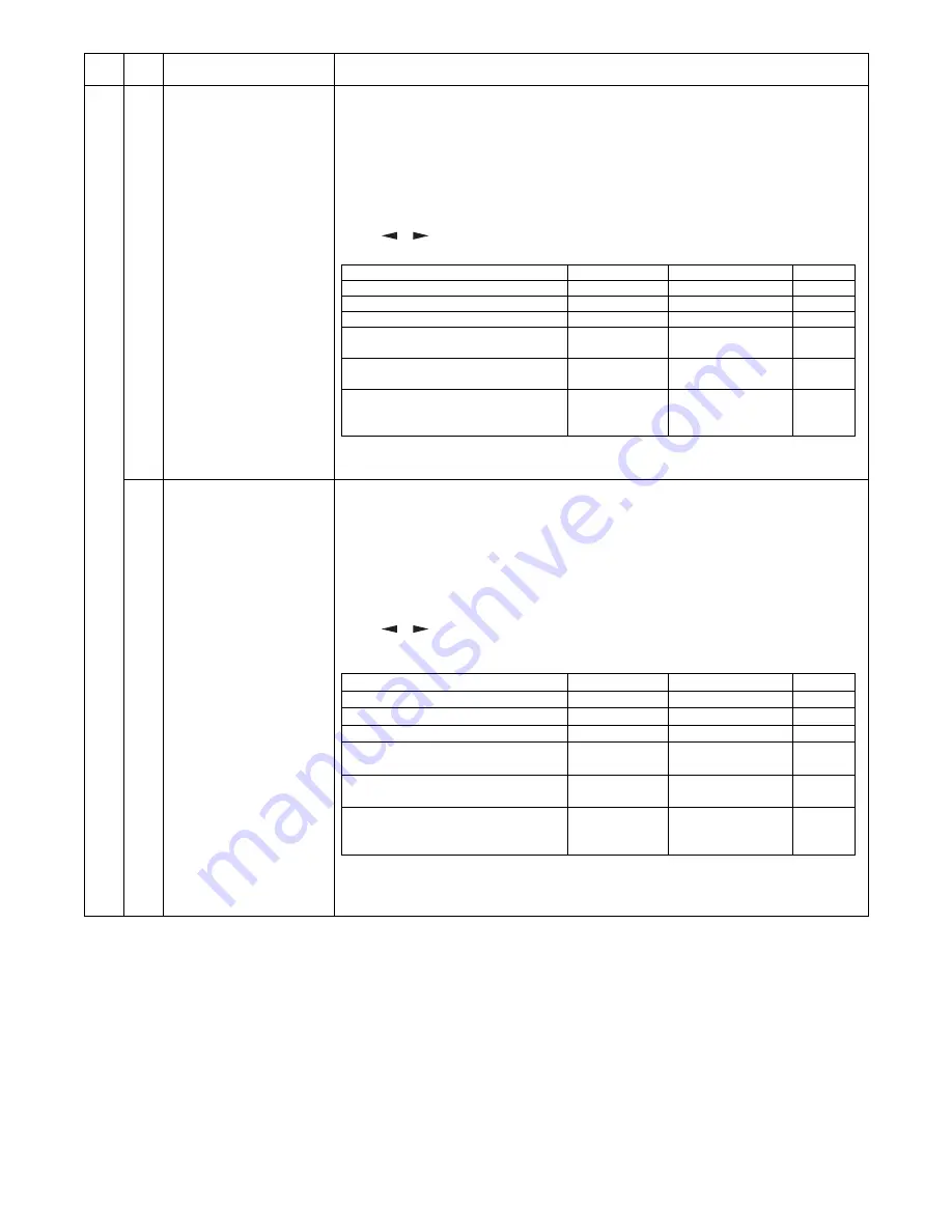 Sharp AL-2051 Service Manual Download Page 95