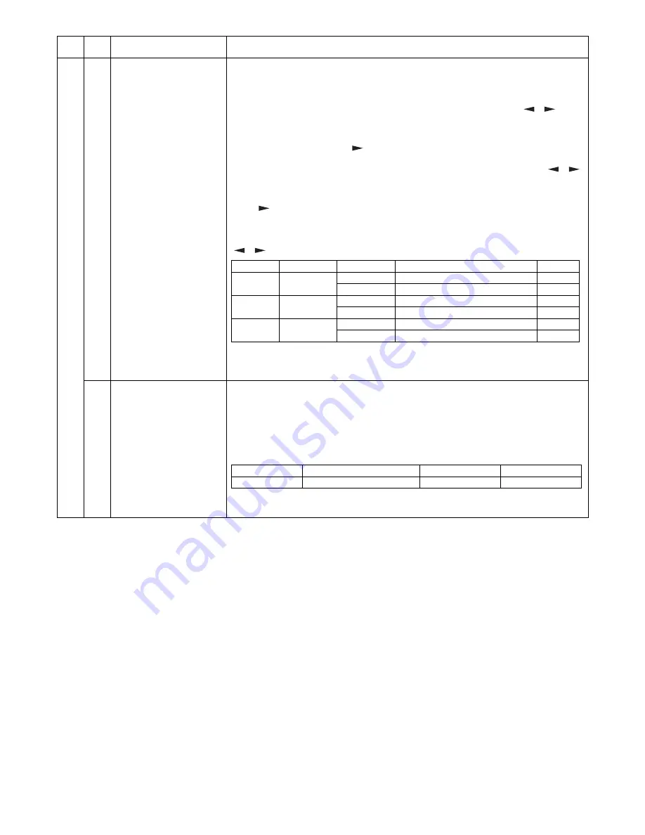 Sharp AL-2051 Service Manual Download Page 96