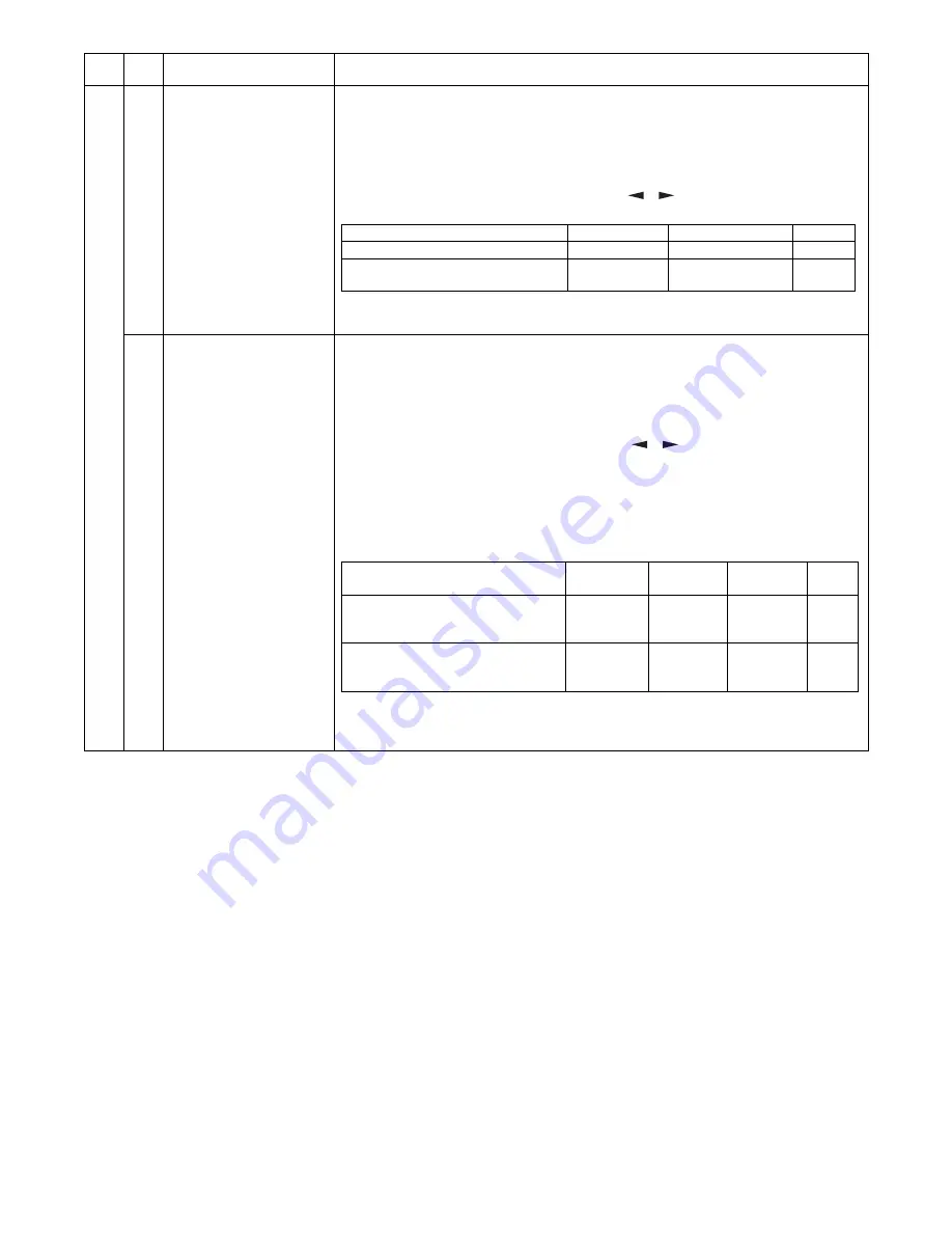 Sharp AL-2051 Service Manual Download Page 99