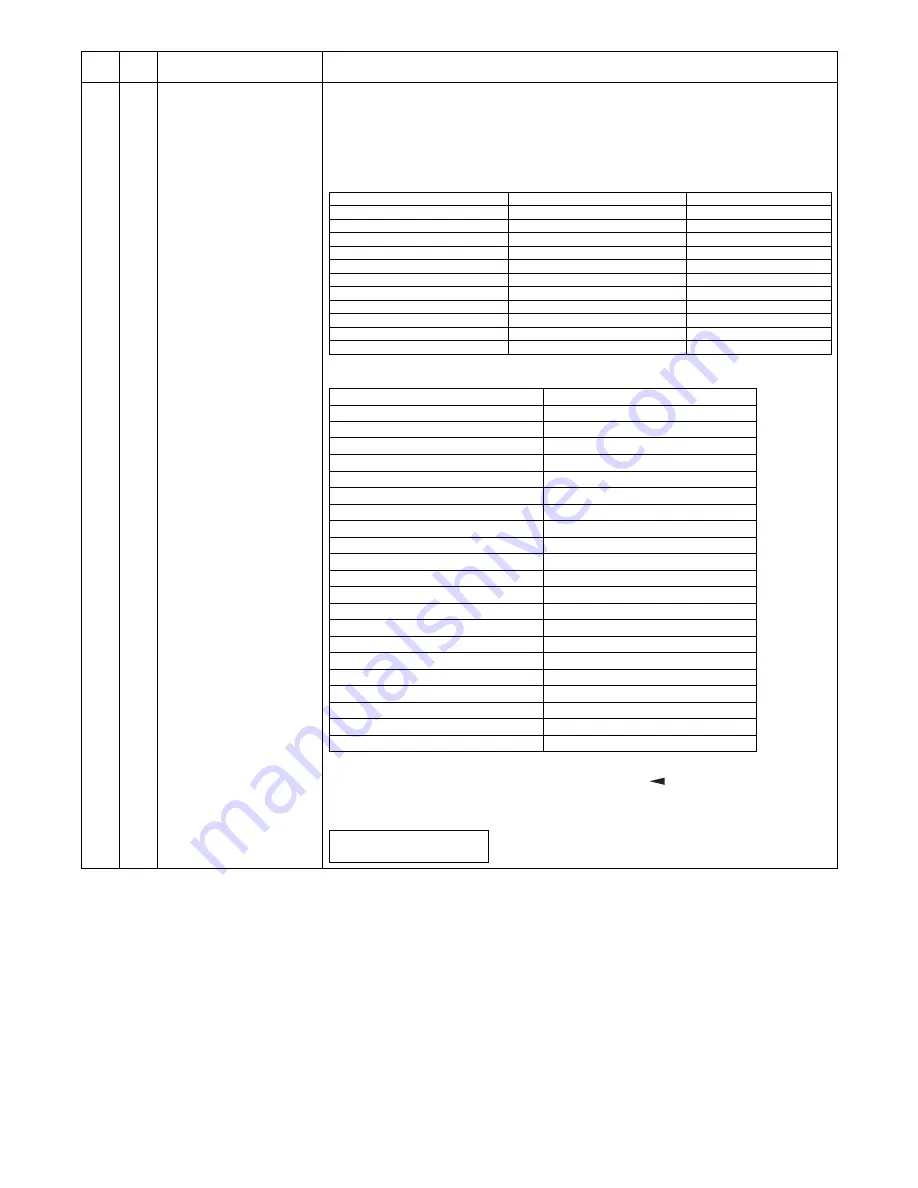 Sharp AL-2051 Service Manual Download Page 100